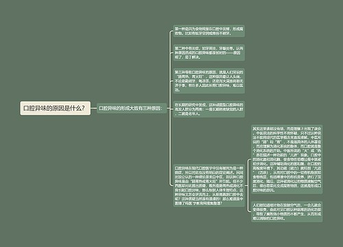 口腔异味的原因是什么？