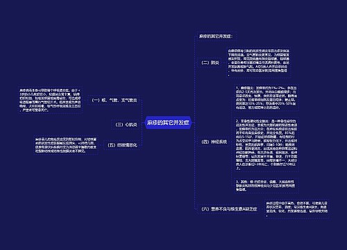 麻疹的其它并发症