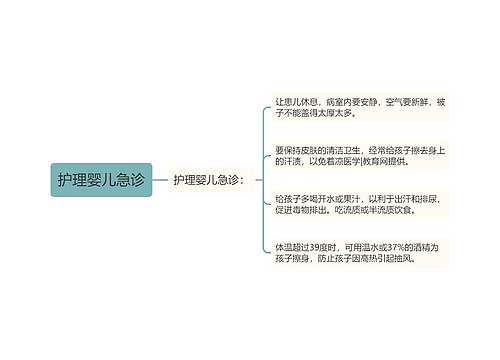 护理婴儿急诊