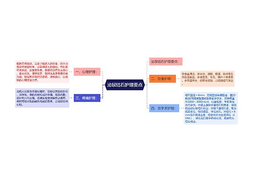 泌尿结石护理要点