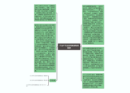 不动产不应适用善意取得制度