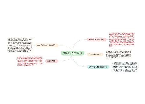 牙周病引发疾病介绍