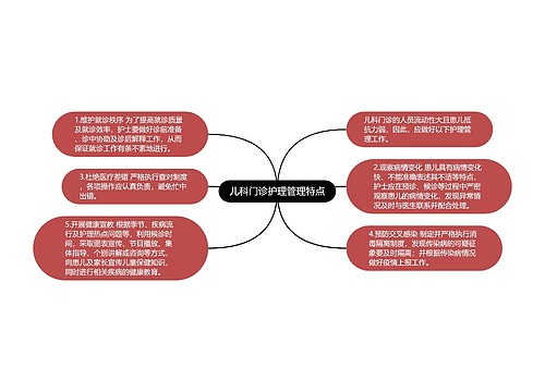 儿科门诊护理管理特点