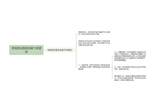 牙齿矫正是否会留下后遗症