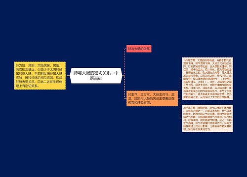 肺与大肠的密切关系--中医基础