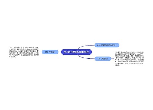 外科护理面神经的概述