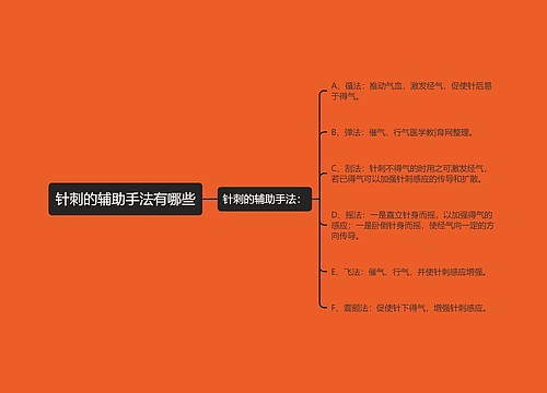 针刺的辅助手法有哪些
