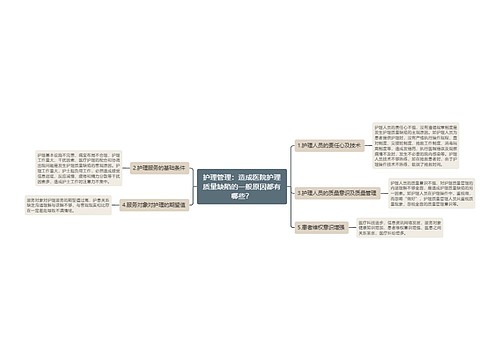 护理管理：造成医院护理质量缺陷的一般原因都有哪些？