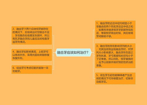 融合牙应该如何治疗？