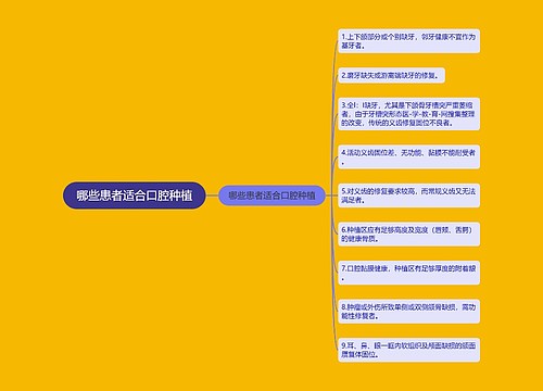 哪些患者适合口腔种植