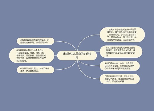 针对新生儿黄疸的护理措施