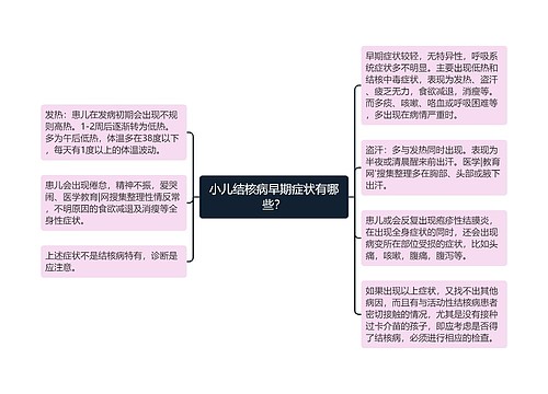 小儿结核病早期症状有哪些？