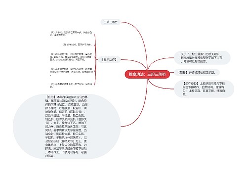 推拿功法：三起三落势