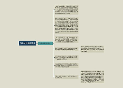 印模材料性能要求