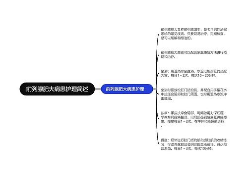 前列腺肥大病患护理简述