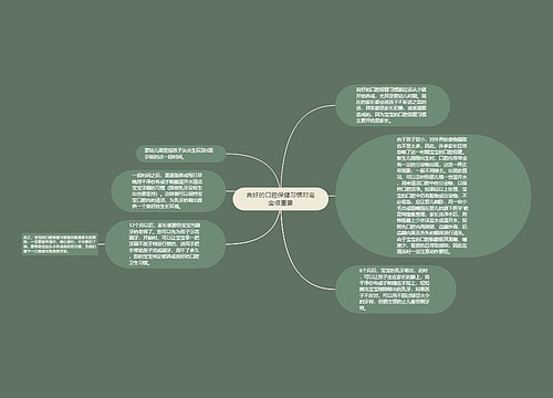 良好的口腔保健习惯对宝宝很重要