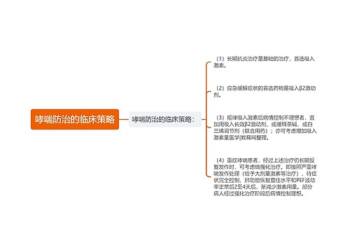 哮喘防治的临床策略