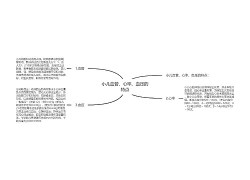 小儿血管、心率、血压的特点