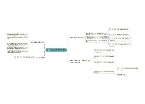 电子印章不适用哪些情形