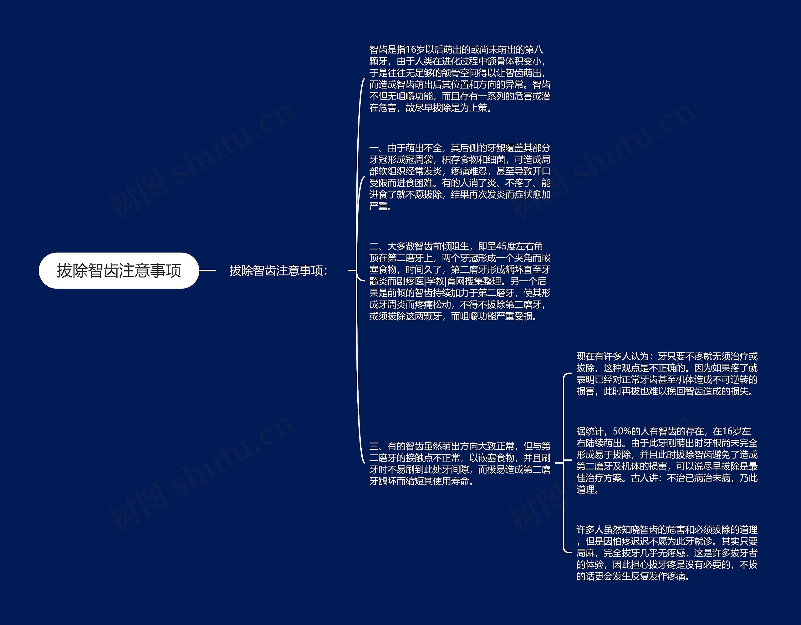 拔除智齿注意事项