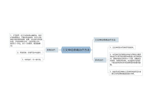 三叉神经疼痛治疗方法