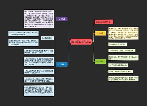 触电后的急救方法