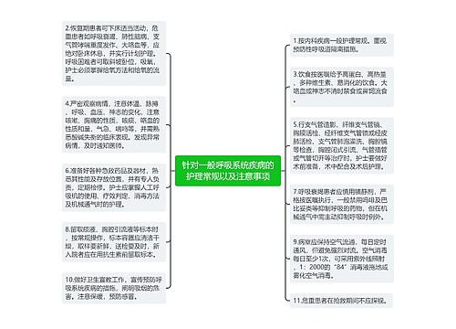 针对一般呼吸系统疾病的护理常规以及注意事项