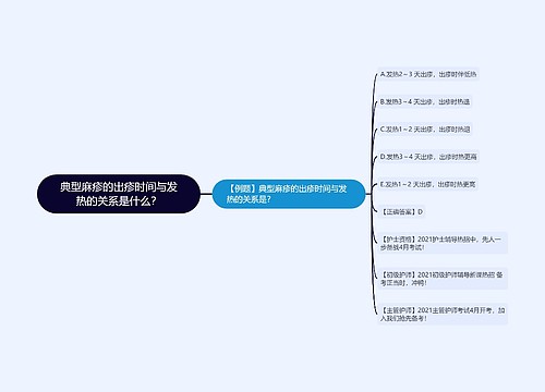 典型麻疹的出疹时间与发热的关系是什么？