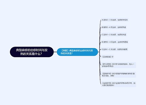 典型麻疹的出疹时间与发热的关系是什么？