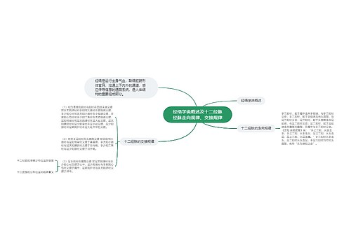 经络学说概述及十二经脉经脉走向规律、交接规律