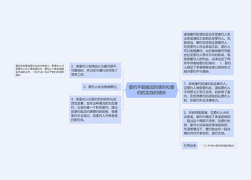 要约不能撤回的情形和要约的实效的情形