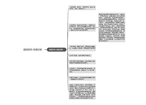 直肠息肉-检查诊断