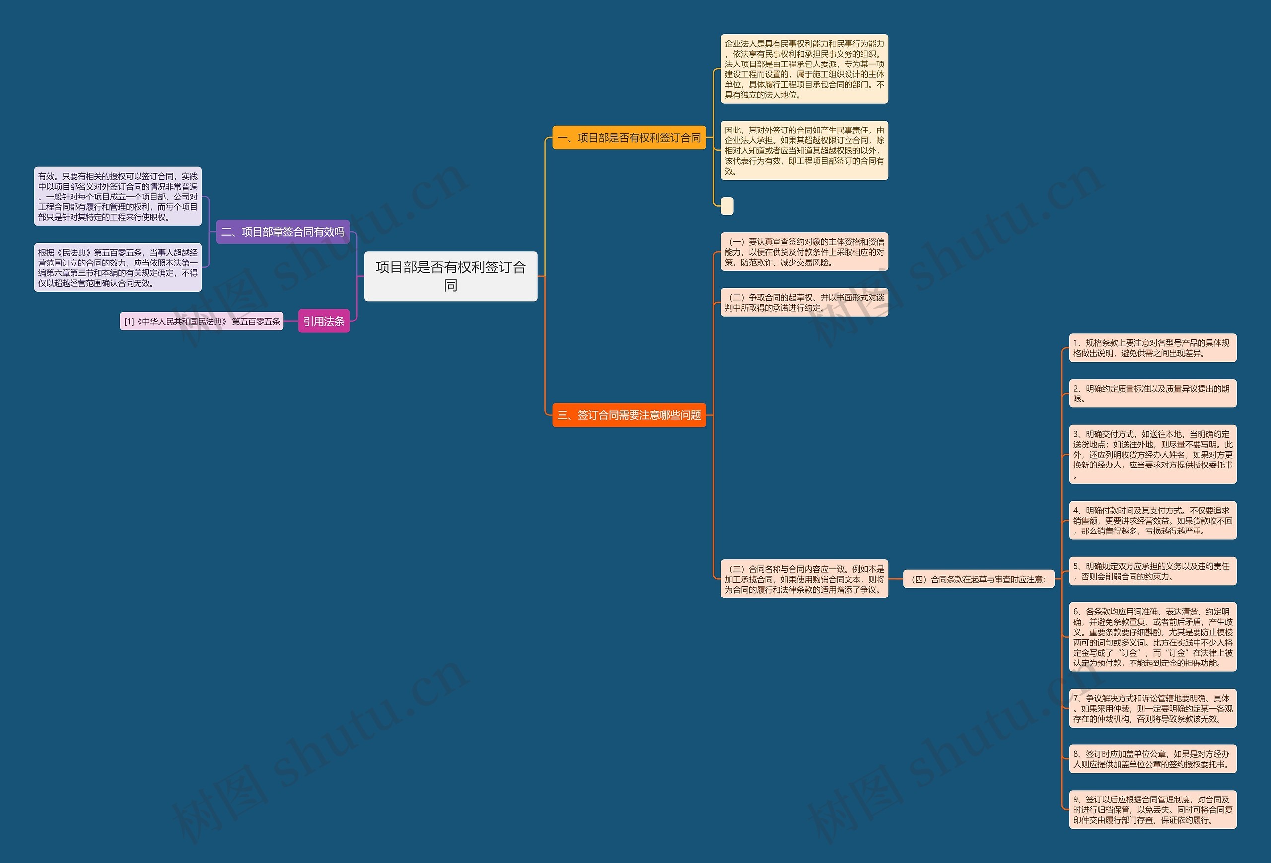 项目部是否有权利签订合同 项目部是否有权利签订合同