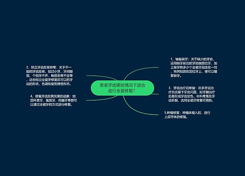 患者牙齿哪些情况下适合进行全瓷修复？