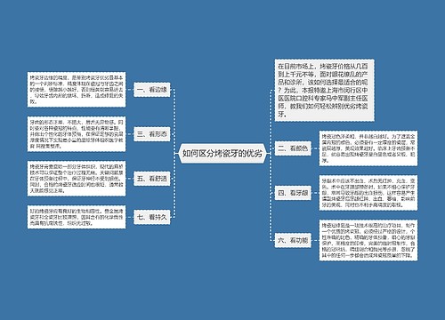 如何区分烤瓷牙的优劣