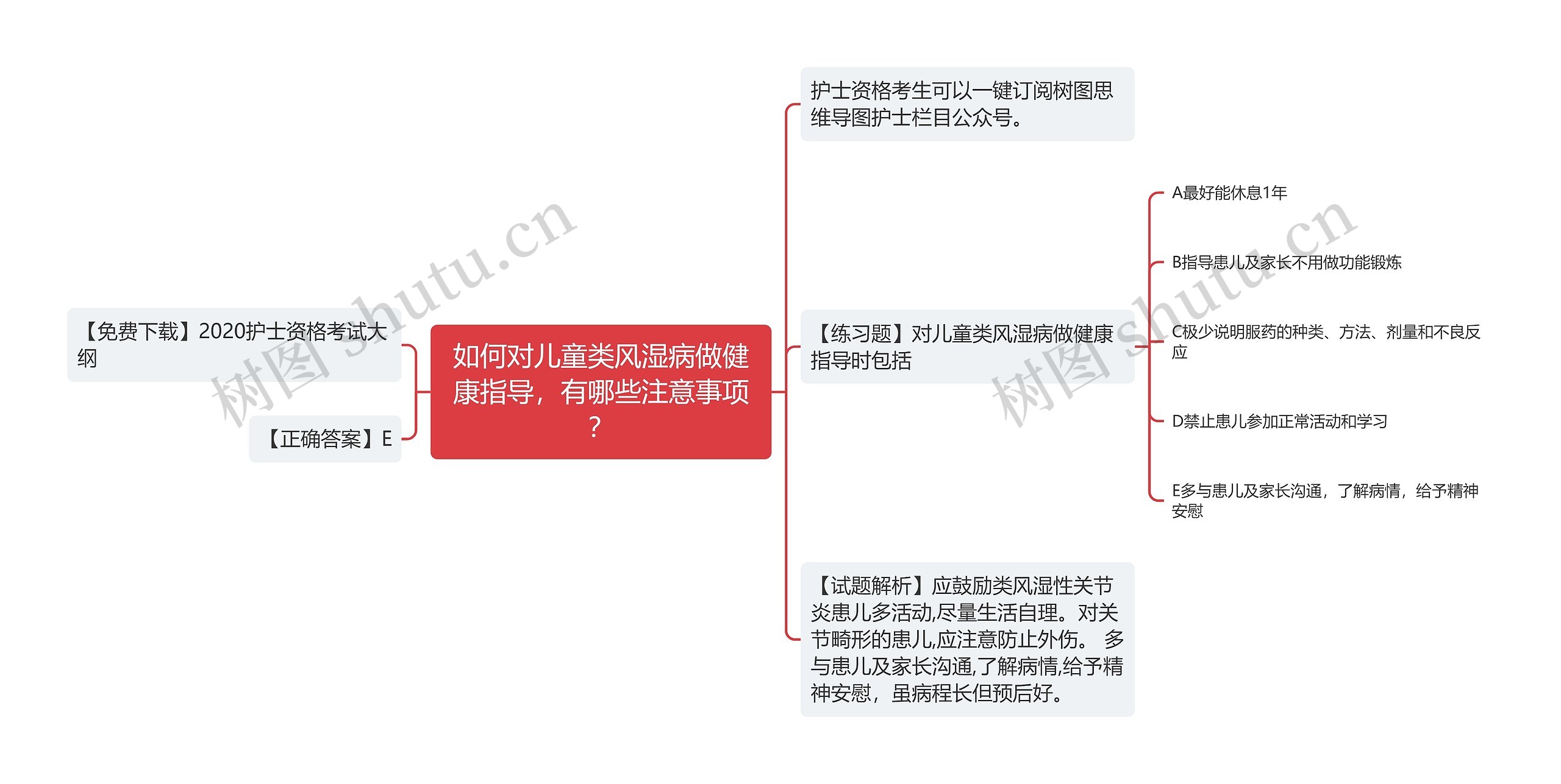 如何对儿童类风湿病做健康指导，有哪些注意事项？