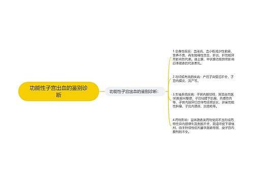 功能性子宫出血的鉴别诊断