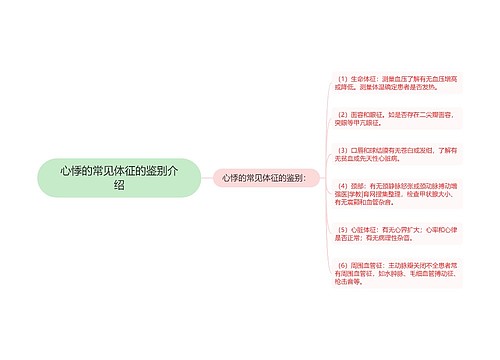 心悸的常见体征的鉴别介绍