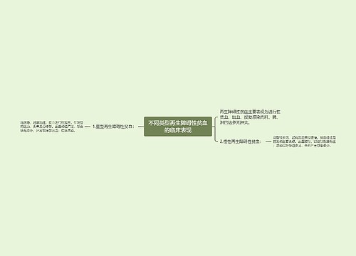 不同类型再生障碍性贫血的临床表现