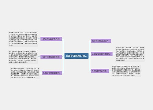 心理护理肠造口病人