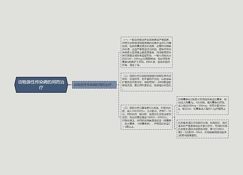 动物源性传染病的用药治疗