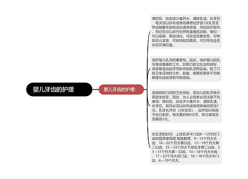 婴儿牙齿的护理　　