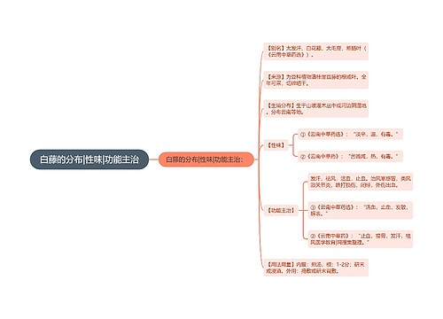 白藤的分布|性味|功能主治