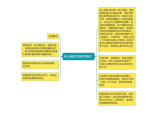 风心病是怎样护理的？