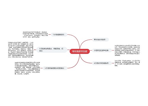 带状疱疹并发症