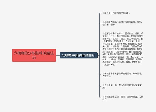 六棱麻的分布|性味|功能主治