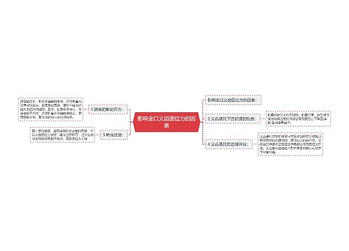 影响全口义齿固位力的因素