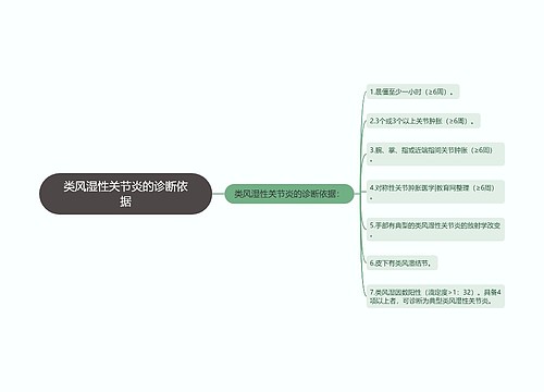 类风湿性关节炎的诊断依据