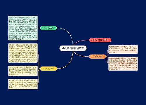 小儿疝气腹腔镜护理