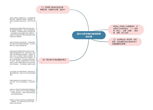 国内水路货物运输保险赔偿处理